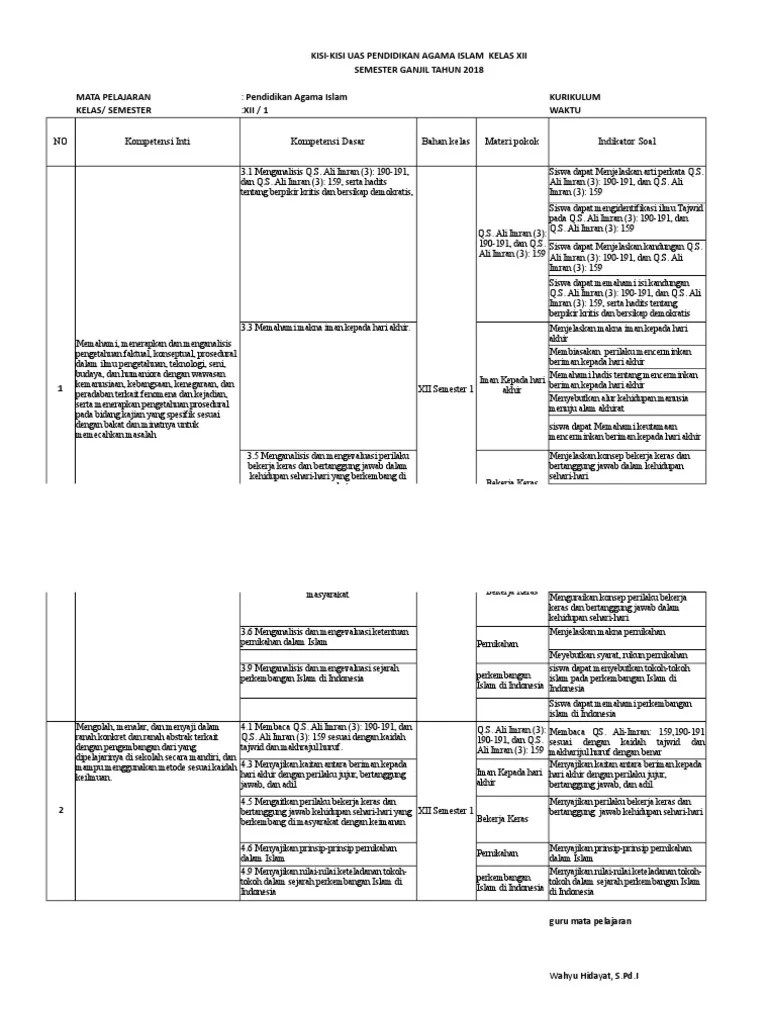 Disajikan narasi iman kepada kitab allah swt, . Soal Semester Genap Pai Smk Kelas X 13 Doc Beinyu Com