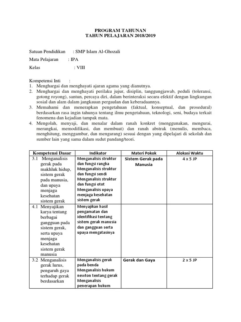 Jul 25, 2021 · perangkat pembelajaran ipa terpadu kelas viii kurikulum 2013 yang kami bagikan meliputi silabus, rpp 1 lembar, prota, promes, kompetensi dasar (kd), kkm, skl, pemetaan kompetensi, contoh soal dan kalender pendidikan (kaldik). Kd Ipa Kelas 8 Kurikulum 2013 Revisi 2019 - Guru Paud