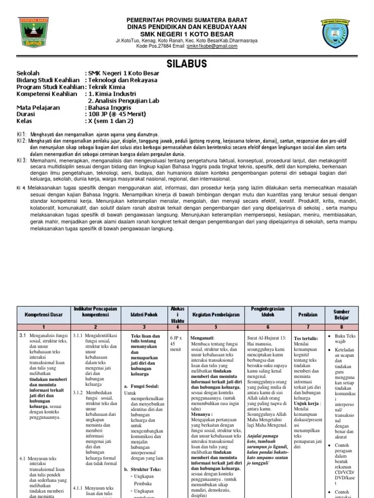 Dan unsur kebahasaan dari berbagai contoh teks meminta dan memberi petunjuk arah; Silabus Bing Kls X Integrasi