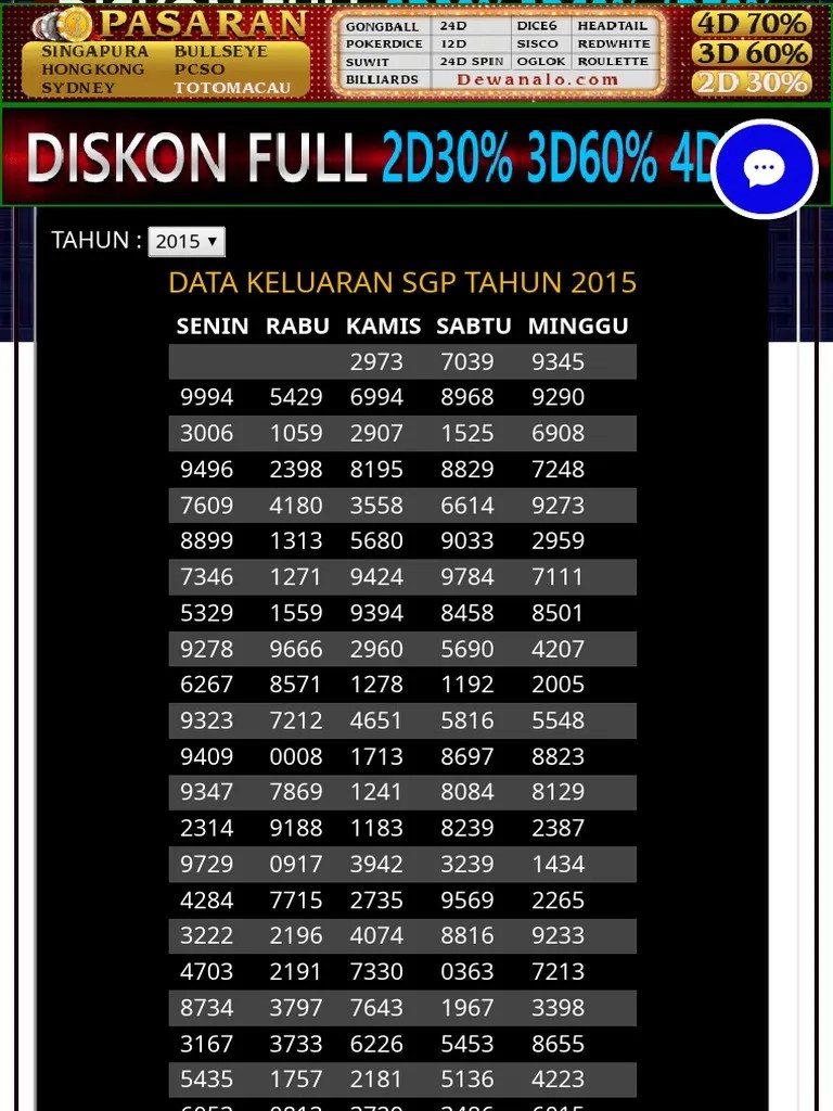 Kunjungi website data keluaran sgp 2019 togelers akurat lewat tautan ini: Data Pengeluaran Sgp Data Sgp Lengkap Data Sgp Data Paito Sgp Pdf