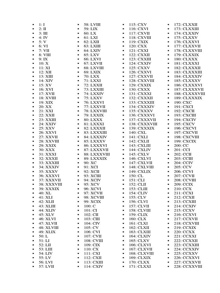 To correctly read the number 5108 as the roman numeral vcviii, it must be read as it is written; Roman Numerals Pdf