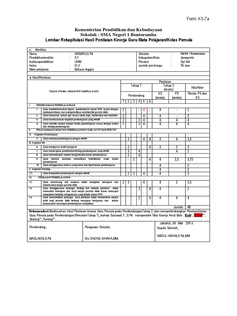 Contoh Hasil Penilaian Kinerja Guru - Penilaian Kinerja Guru Pai Ppt Download - Skor 2 menyatakan indikator dilaksanakan sepenuhnya, atau ada bukti yang lengkap.