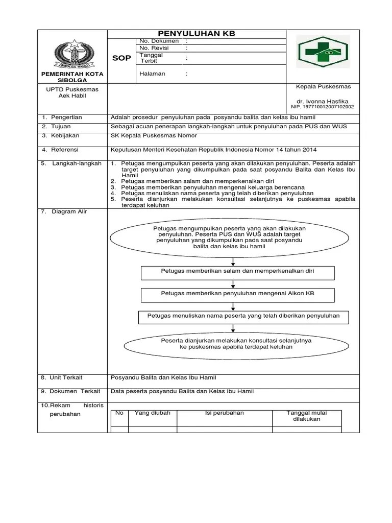 Sop Penyuluhan KB | PDF