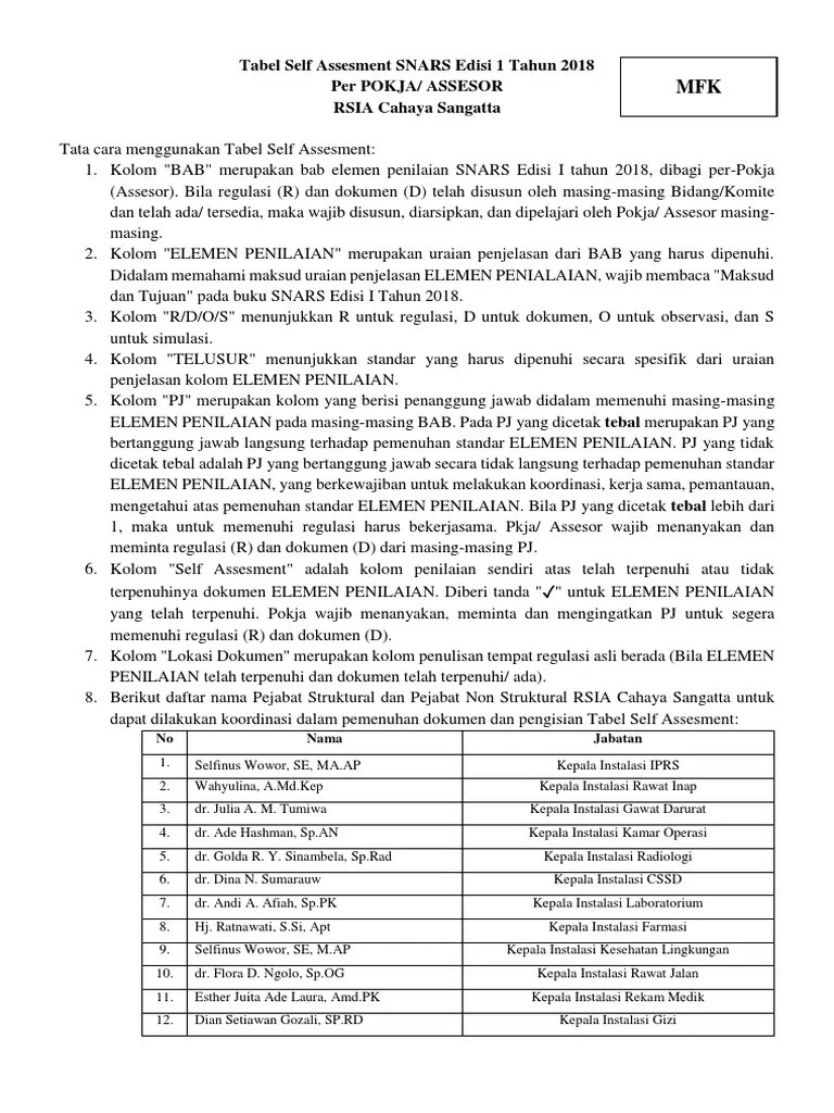 E) penggunaan apd sesuai risiko pajanan sesuai tabel 3.1. Tsap Mfk Pdf