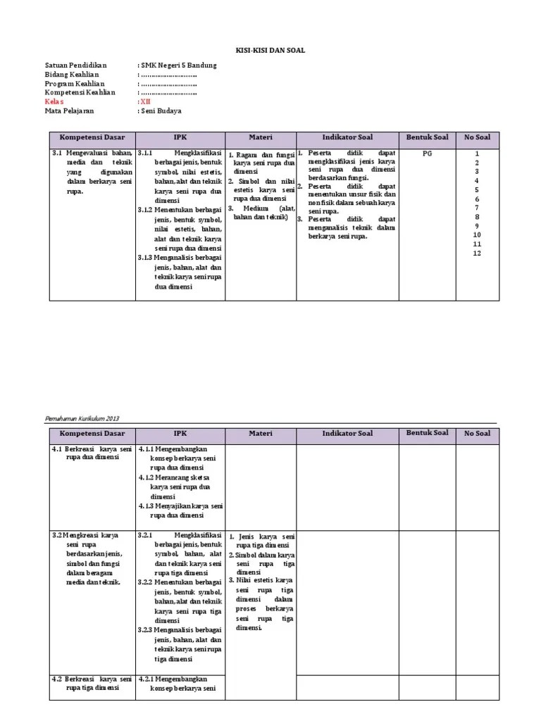 Kumpulan contoh soal materi seni patung dalam mata pelajaran seni budaya kelas sembilan dilengkapi dengan kunci jawaban terbaru. Kumpulan Soal Soal Beserta Kunci Jawaban Tentang Berkreasi Seni Rupa Kemendikbud
