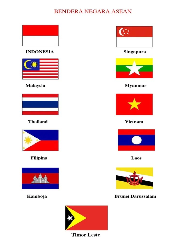 Bendera Negara Asean | PDF