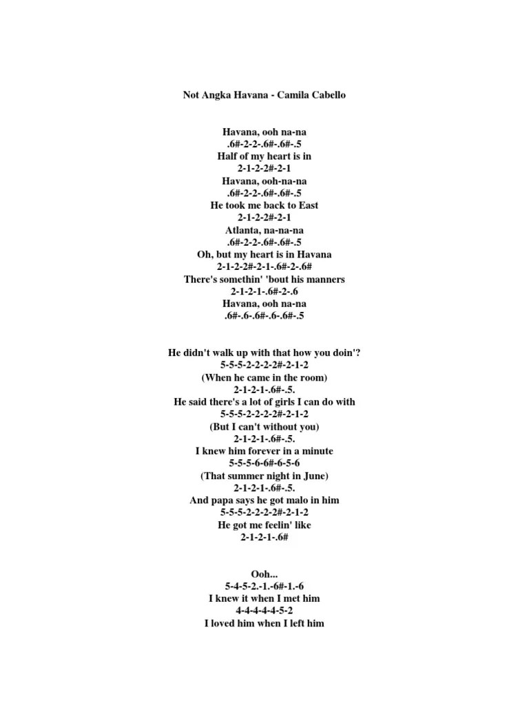 Not Angka Lagu Queen