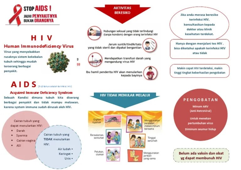 Leaflet Hiv Aids