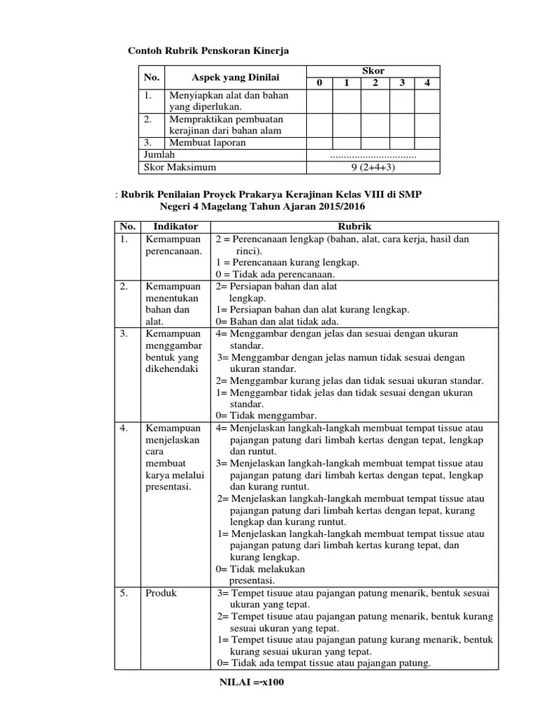 Digunakan untuk menilai keterampilan peserta didik dalam hal menyajikan hasil pengukuran: Contoh Rubrik Penskoran Kinerja Pdf