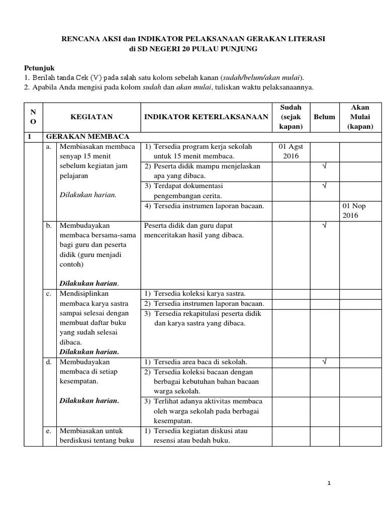 Dalam konteks sekolah, subjek dalam kegiatan literasi adalah semua warga sekolah, yakni peserta didik, pendidik, tenaga kependidikan (pustakawan), . Contoh Program Literasi Sekolah Sd Doc Berbagai Contoh