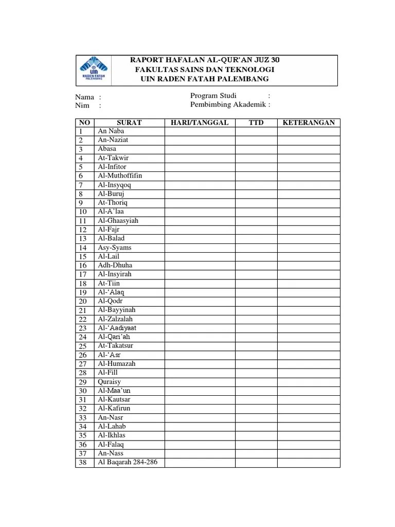 Hafalan Surah Pendek | PDF