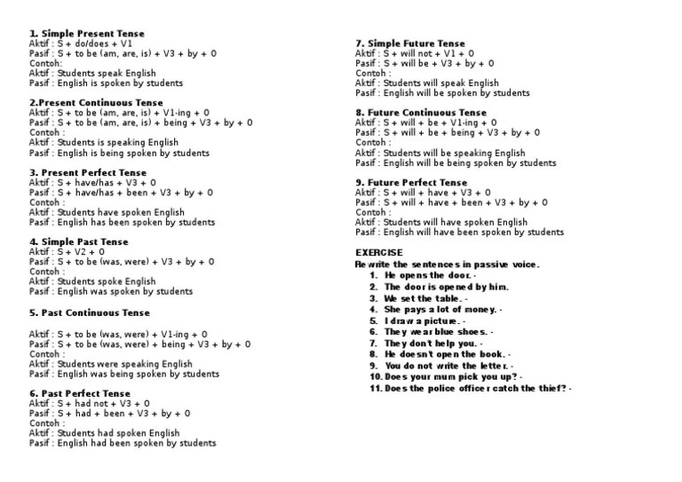 Passive Voice | PDF | Grammatical Tense | English Language