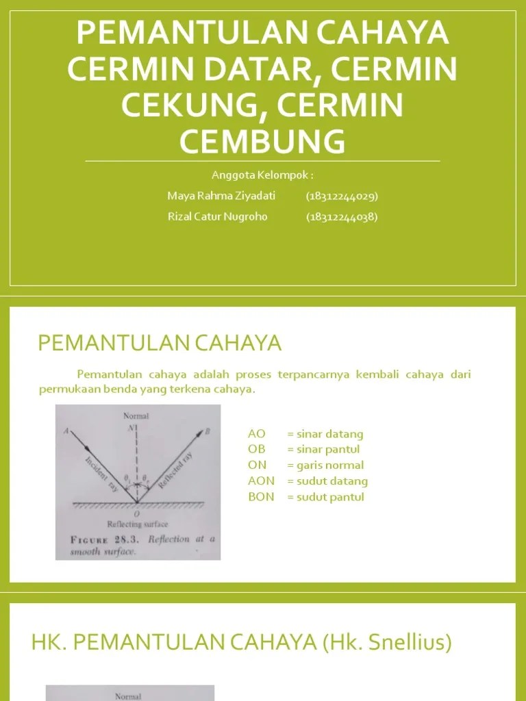 Pemantulan Cahaya Maya Nitip