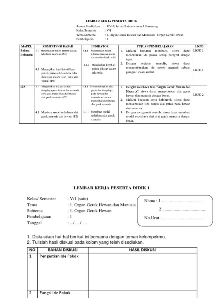 Adapun subtema pada materi pelajaran kurikulum 2013 kelas 6 sd/mi edisi revisi tahun 2018 dengan tema 1 selamatkan makhluk hidup ini terdiri dari 3 (tiga) . Lkpd Tema 1 Subtema 1 Pembelajaran 1 Pdf