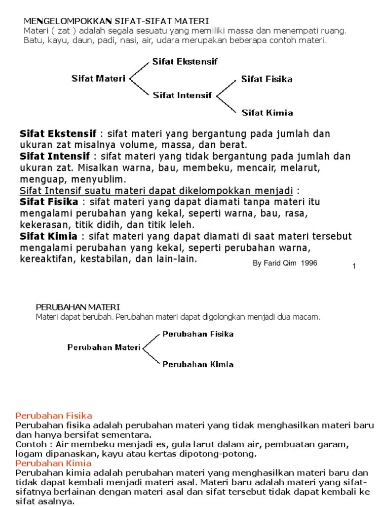 Apakah Itu Sifat Ekstensif