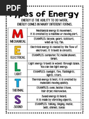Luiz zanotello envisions fabric as interface. Types Of Energy Pdf