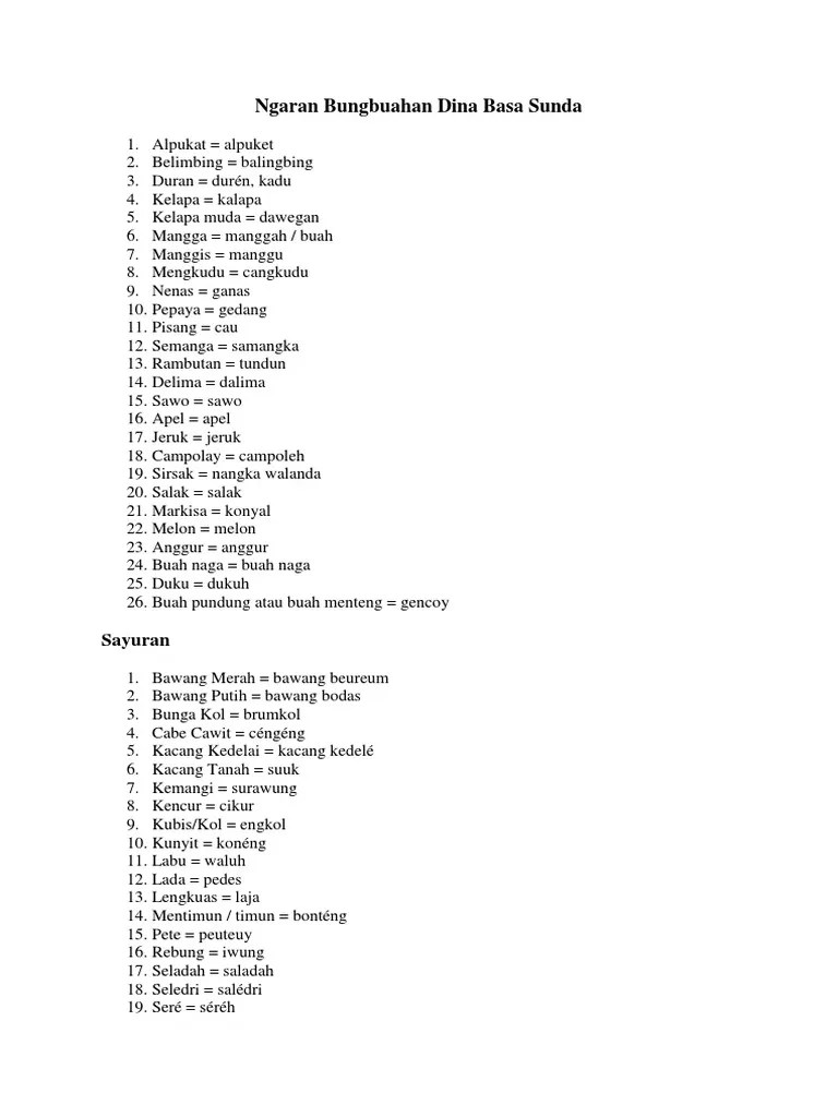 Ngaran Bungbuahan Dina Basa Sunda | PDF