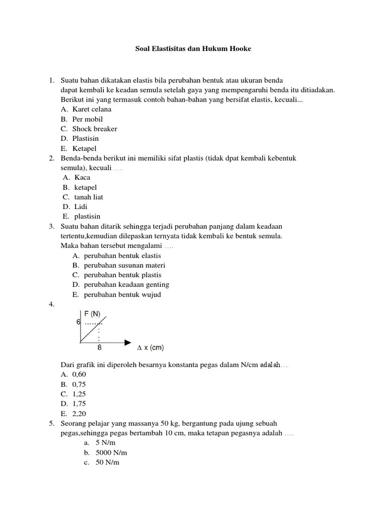 Soal Elastisitas Dan Hukum Hooke | PDF