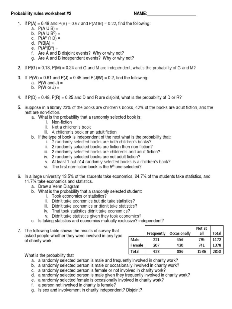 Explain why or why not. Probability Rules Worksheet 2 With Answers 1 Pdf Statistics Probability And Statistics