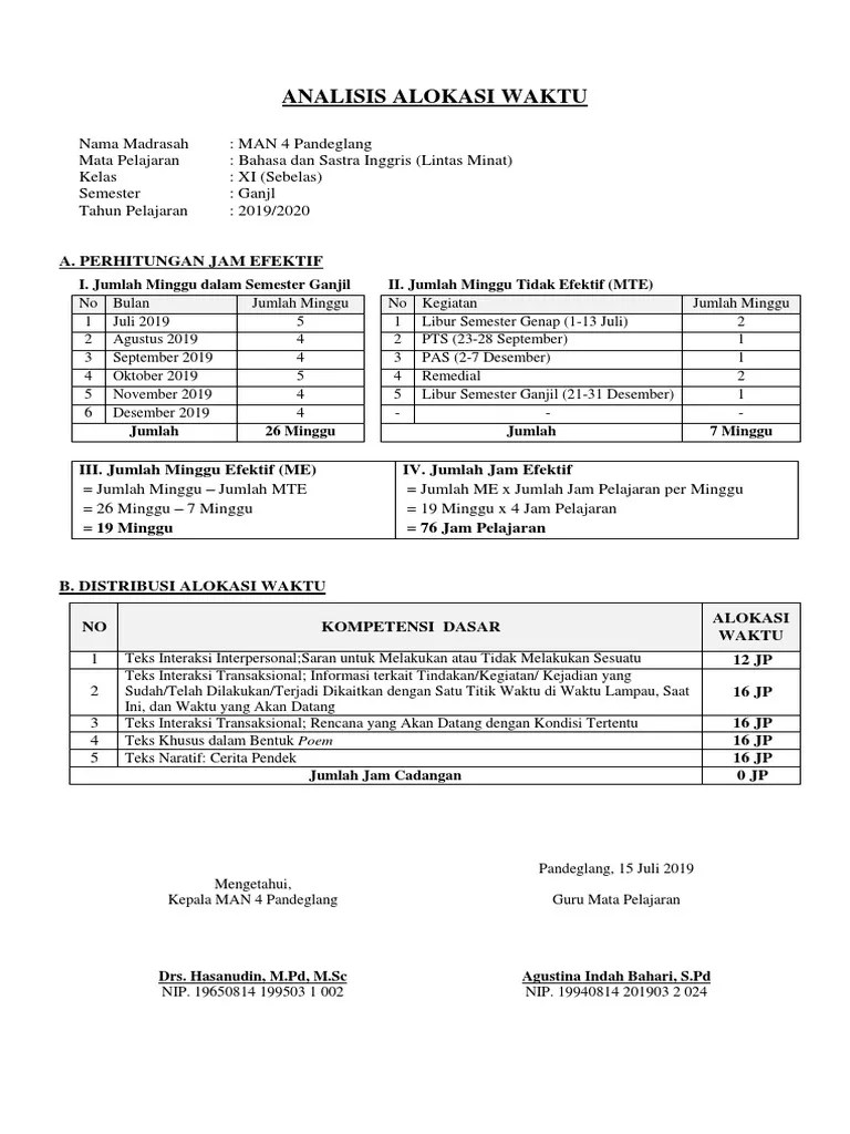 Berikut ini adalah rumusan kompetensi inti kelas x, ke l as xi, dan kelas xii. Analisis Alokasi Waktu