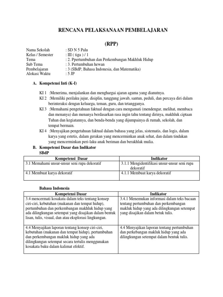 Unsur Seni Rupa Dalam Gambar Dekoratif Adalah