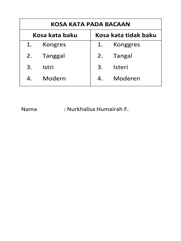 Tugas Lisa KPI | PDF