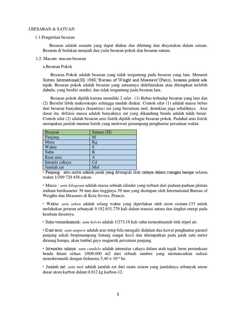 Materikulasi Fisika Dasar PRINT