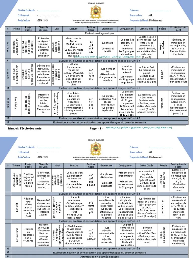 Ministère de l'éducation et de l'enseignement . 4 Fr Ecoledesmots Pdf Phrase Mecanique Du Langage
