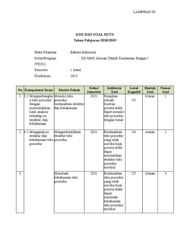 Kisi-Kisi Soal Teks Prosedur SMK | PDF