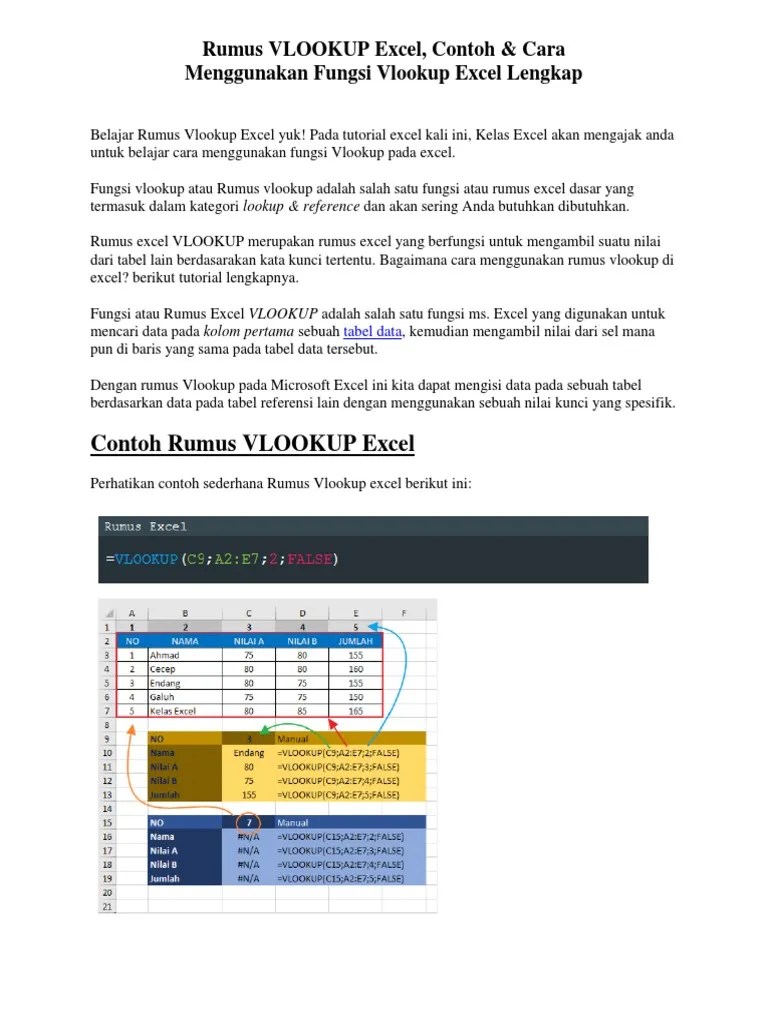 Ini adalah tutorial menggunakan vlookup beda sheet dan dokumen. Rumus Vlookup Excel