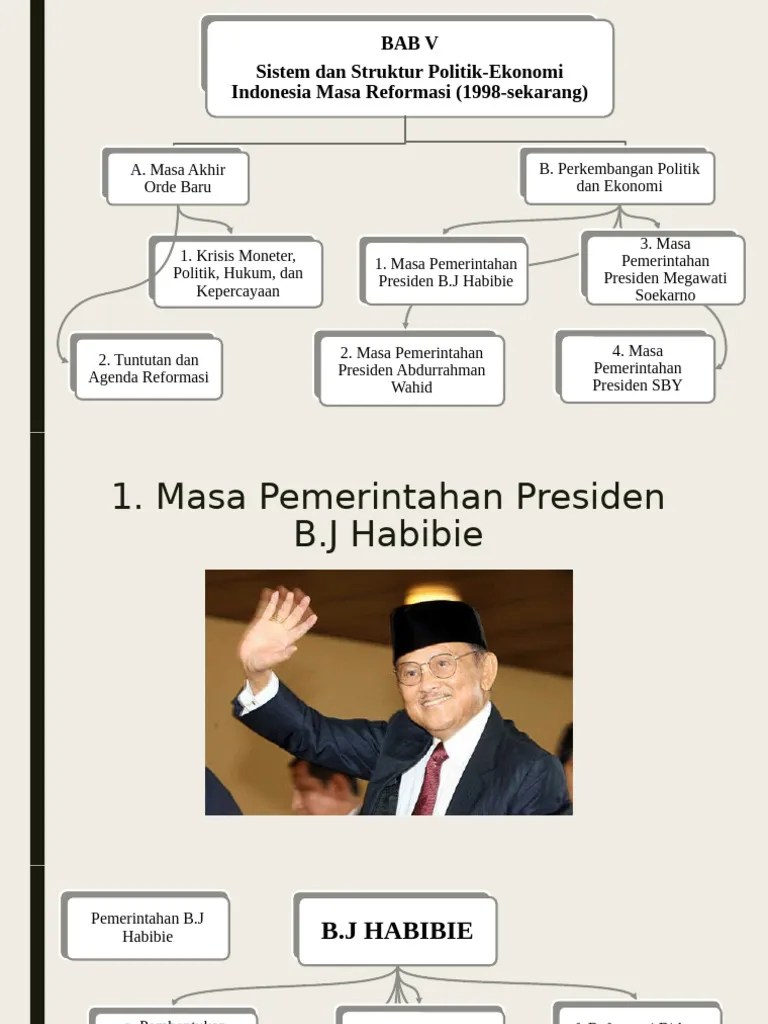Bab V Sistem Dan Struktur Politik-Ekonomi Indonesia Masa Reformasi  (1998-Sekarang) | PDF