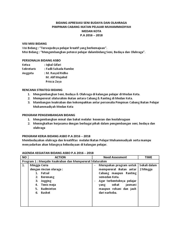 Manfaat, materi,dan jadwal kegiatan ekstrakurikuler . A Pdf