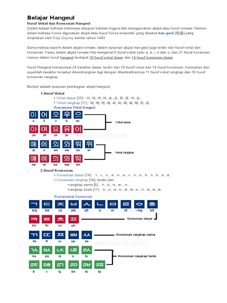 Belajar Bahasa Korea - Odt | PDF