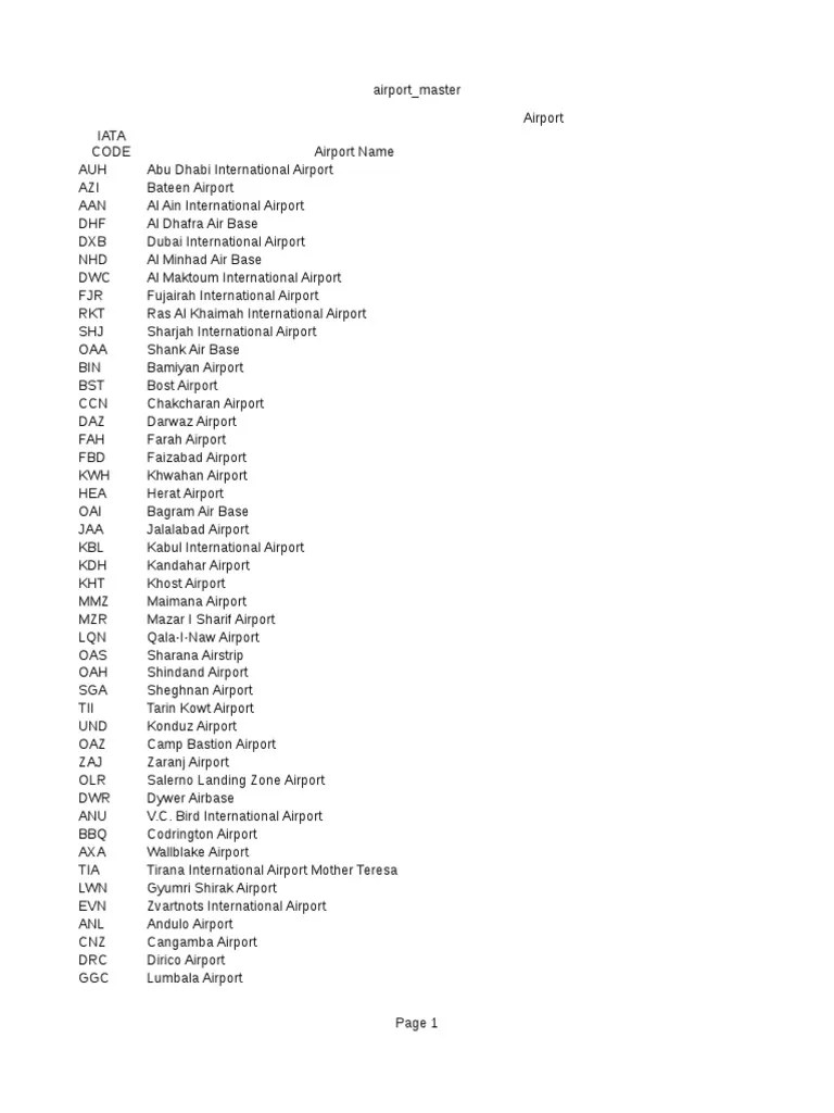 Feb 05, 2022 · cr jdh stw area solo 2022. Airline And Airport Master Ods Pdf