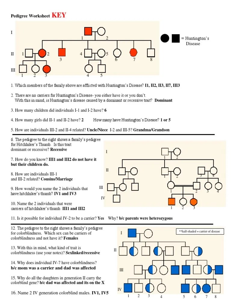 Students and/or teachers to use (slide 6) and answer key (slide. Pedigree Worksheet Answer Key Pdf Dominance Genetics Genetic Disorder