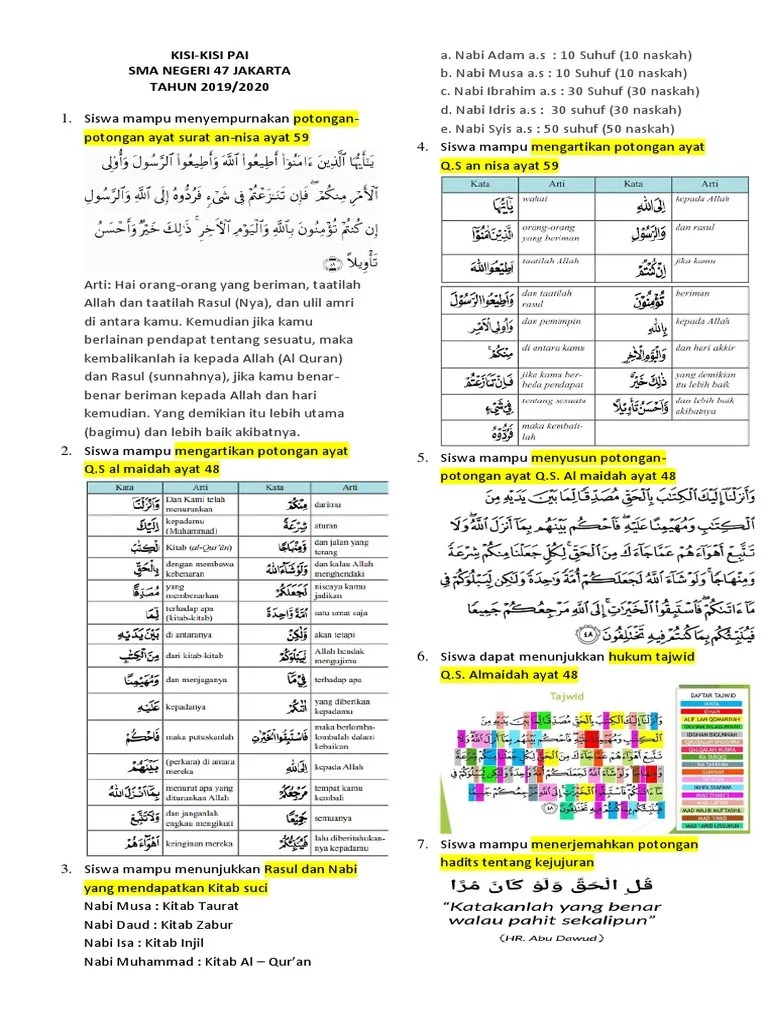 Hukum tajwid al quran surat an nisa ayat 59 lengkap dengan terjemah beserta penjelasan dan alasannya. Materi Pas Agama Kelas 11 Pdf