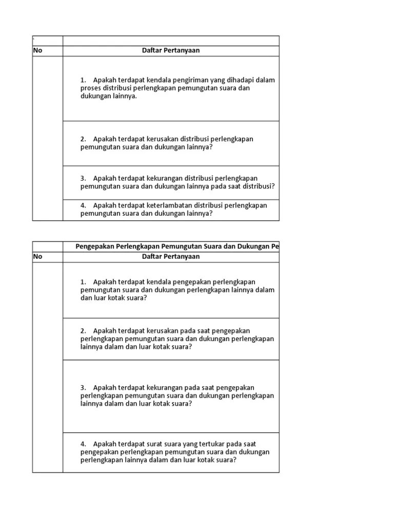 Pertanyaan Mendalam Pengawasan Surat Suara | PDF
