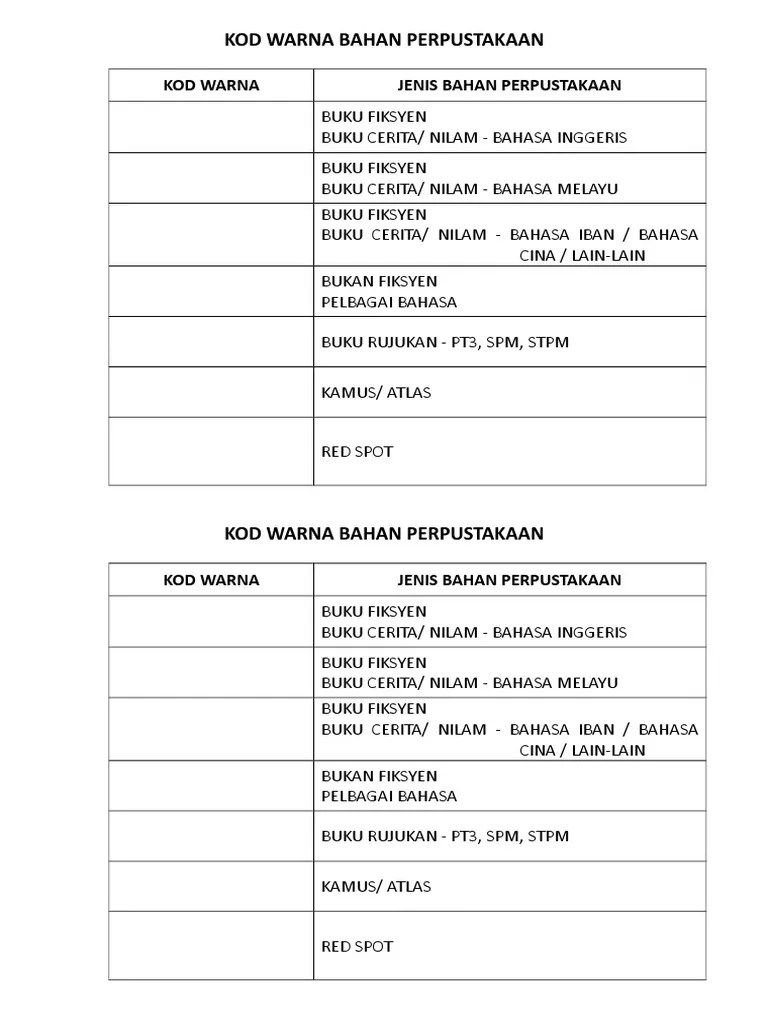 My colourful 101 animal stories kids english story book satu buku ada banyak tajuk. Kod Warna Bahan Perpustakaan Pdf