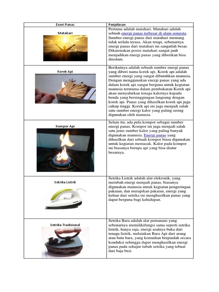 Alat Penghasil Energi Panas | PDF