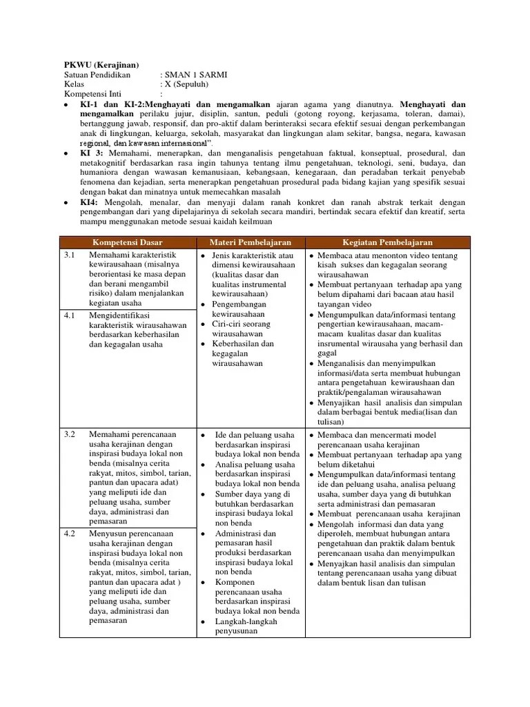 Faktor manusia merupakan faktor yang utama dalam pencapaian keberhasilan usaha karena manusia yang mempunyai ide dan rencana usaha, manusia juga . Pkwu Pdf