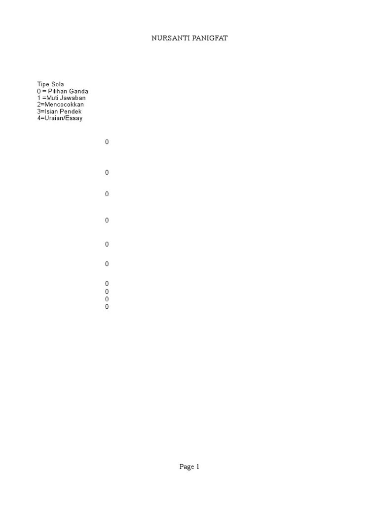 Yaitu perusahaan merupakan suatu kesatuan ekonomi yang terpisah dari pihak yang berkepentingan dengan sumber perusahaan. Contoh Soal Akuntansi Biaya Beserta Jawabannya Pdf