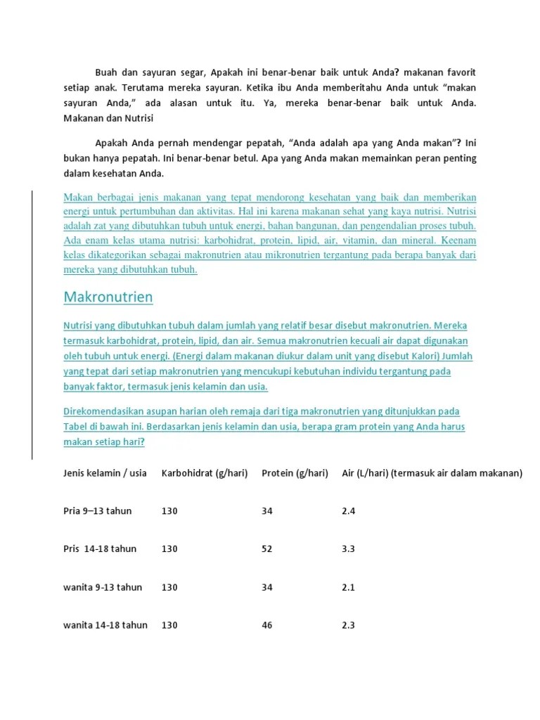 Buah Dan Sayuran Segar