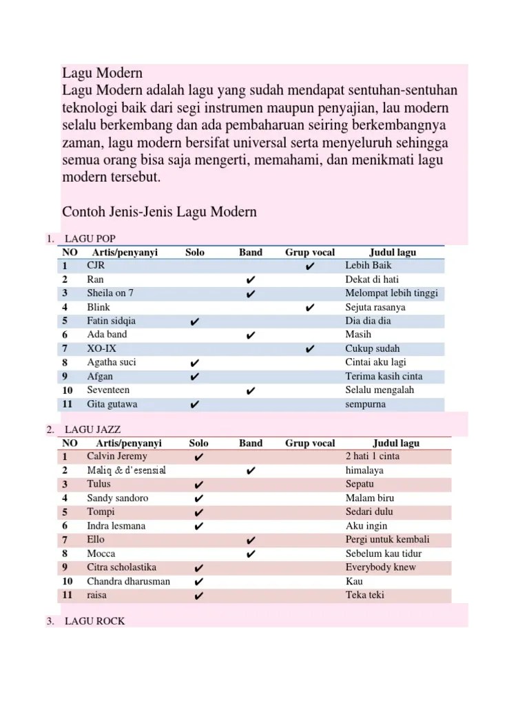 Lagu Modern | PDF
