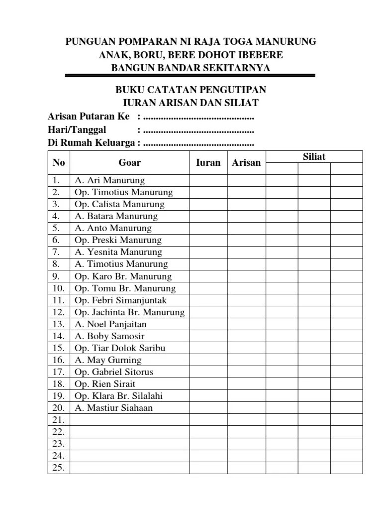 Bukti kas keluar ncr 2 rangkap 2 ply buku keuangan akuntansi administrasi finance. Contoh Buku Arisan Cara Golden