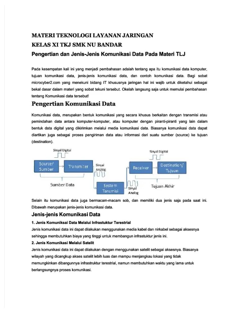 Materi Teknologi Layanan Jaringan Kelas Xi TKJ SMK Nu Bandar Pengertian Dan Jenis  Jenis Komunikasi Data Pada Materi TLJ | PDF