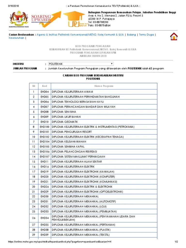 Politeknik Konvensional Diploma Seni Digital / Perbezaan Antara