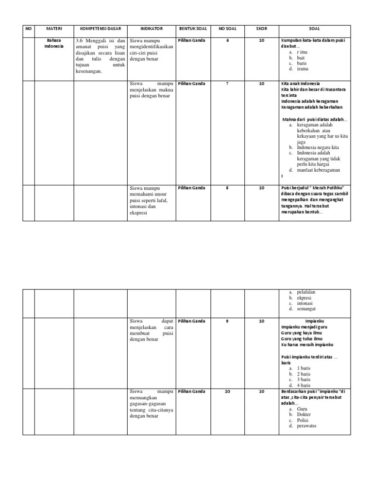 25.02.2021 · kumpulan contoh soal puisi pilihan ganda dan jawabannya. Tema 6 Soal Bahasa Indonsia Pdf