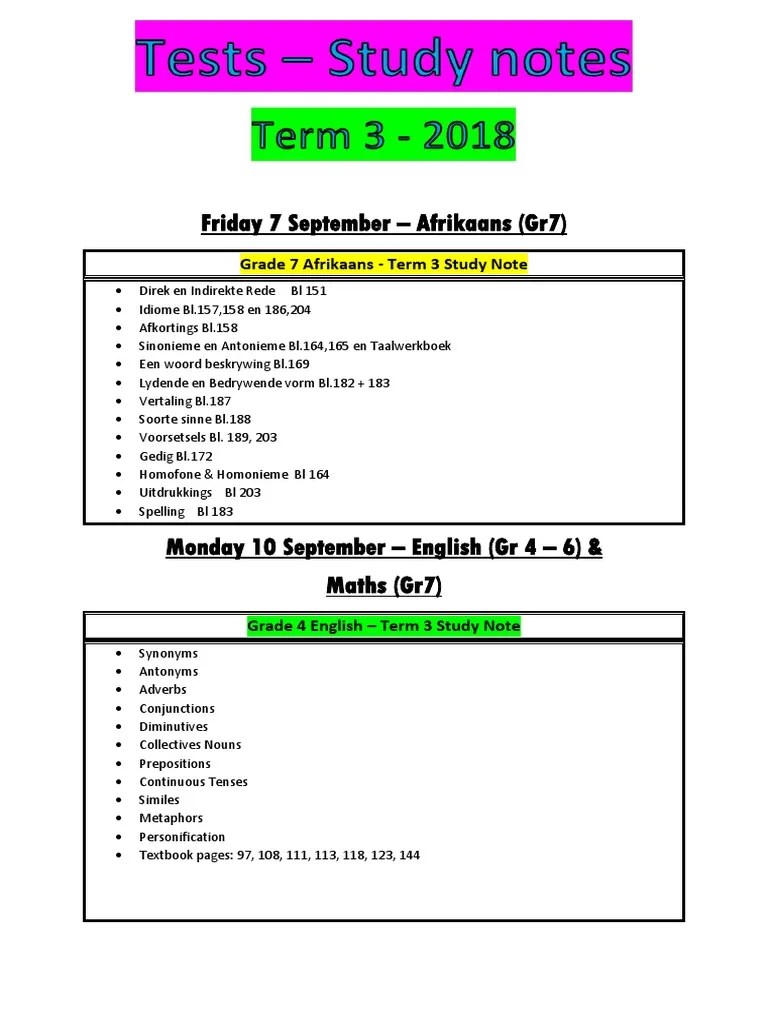 term 3 study notes 2018 pdf fraction mathematics heat transfer