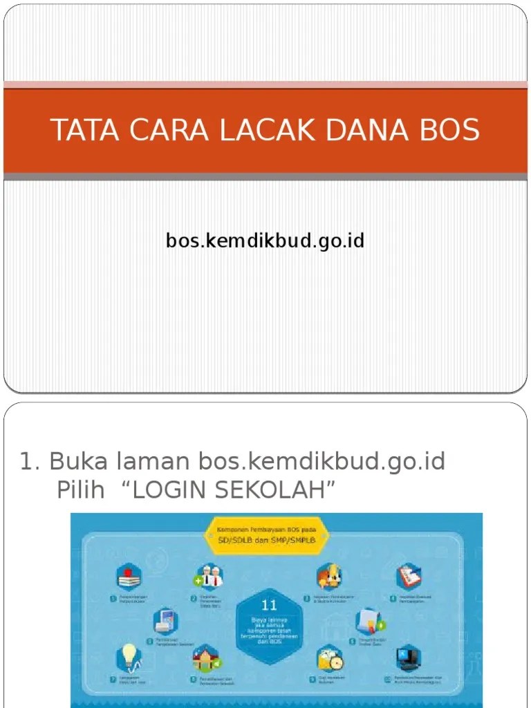 Cara mengetahui penggunaan dana bos per komponen tiap sekolah pendidikan sekolah belajar. Tata Cara Lacak Dana Bos Pptx