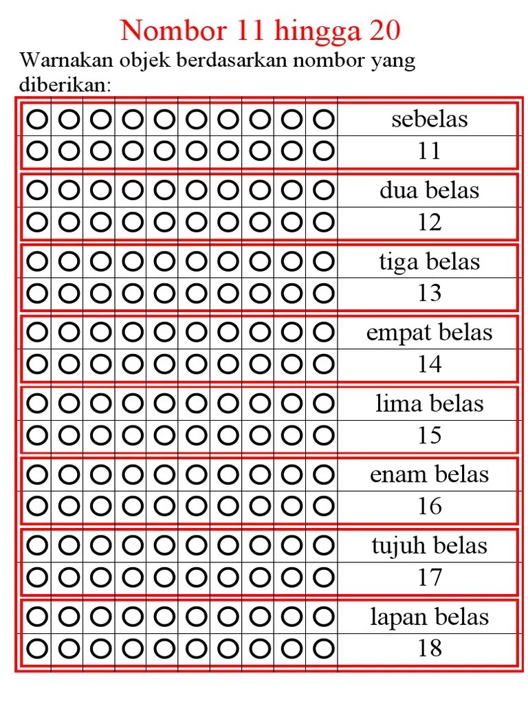 Keupayaan membaca dan memahami bahan rangsangan. Warnakan Nombor 11 Hingga 20 Pdf